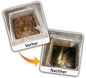 Keller & Kanal Verstopfung Pohlheim